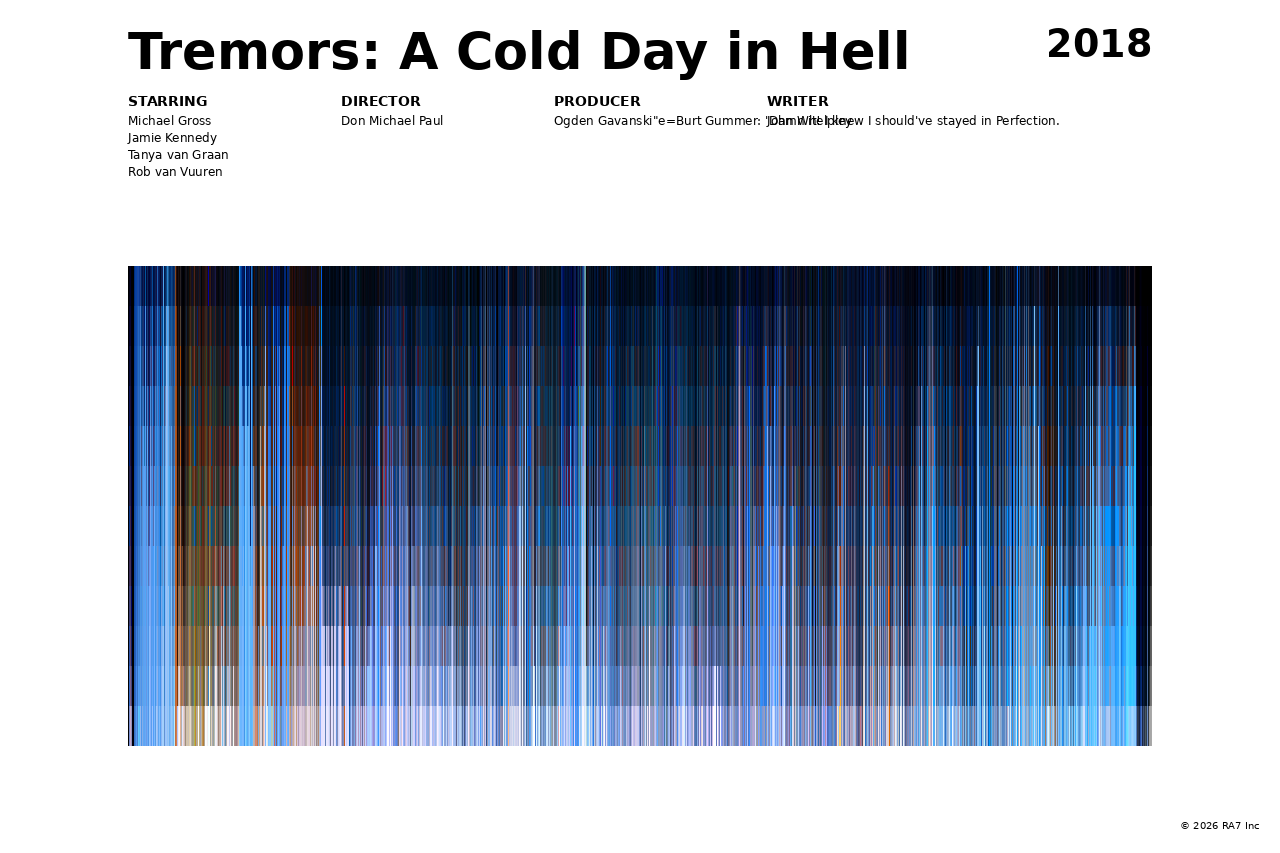 Poster preview for Tremors: A Cold Day in Hell